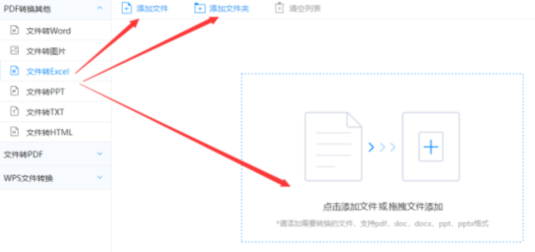 电子PG使用讲解 - 选择文件格式